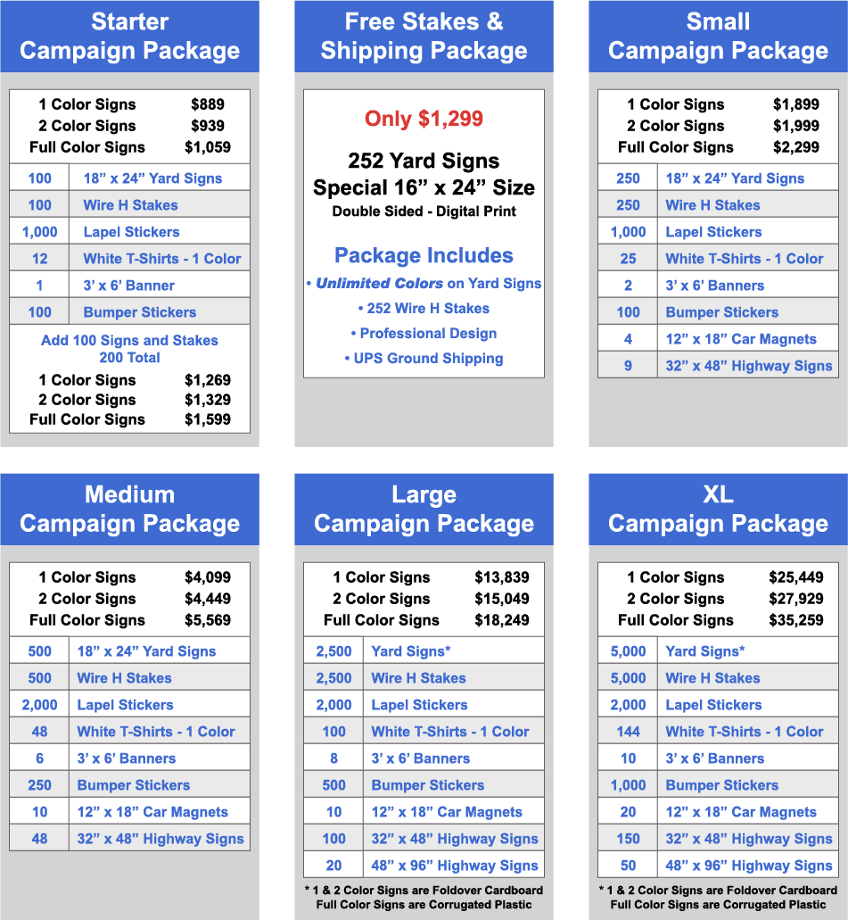 campaign package pricing